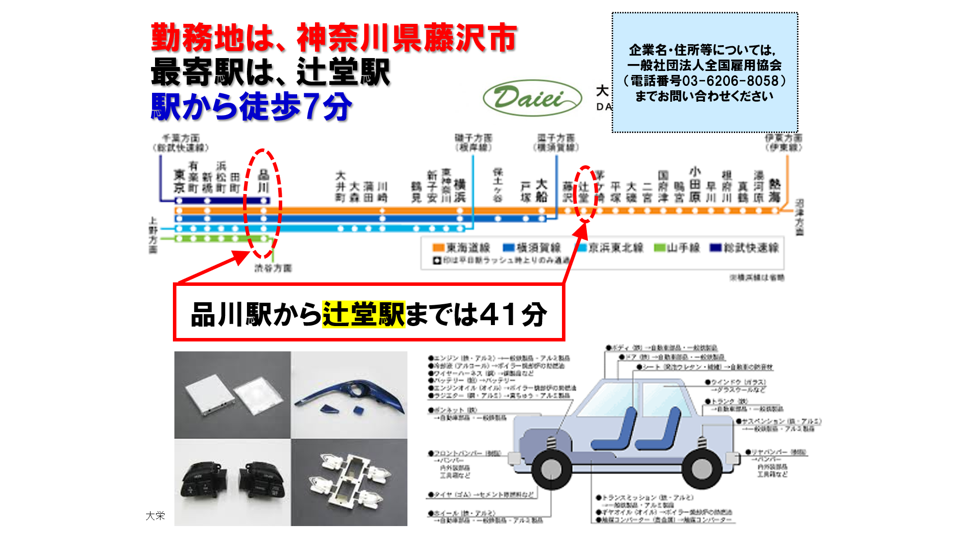 仕事、バイト、正社員